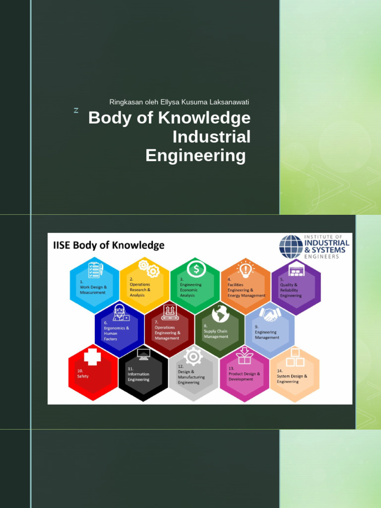 Desain dan Manufaktur: Proses dan Teknik | PDF