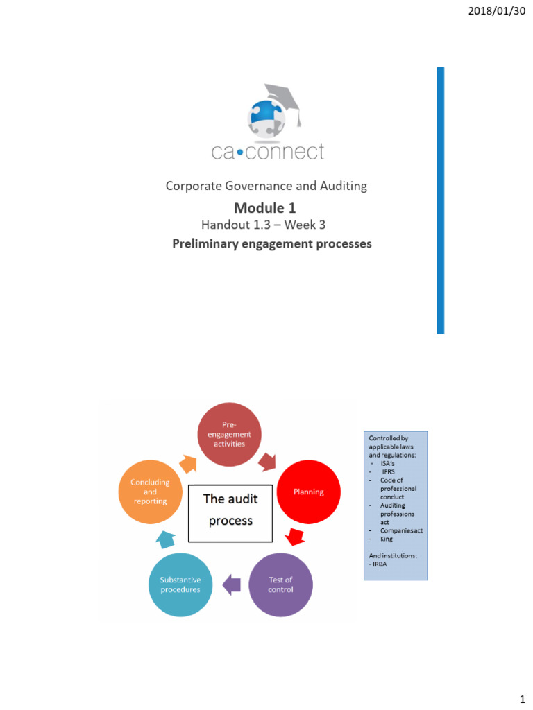 Pre-Lim Engagement Activities | PDF | Audit | Business