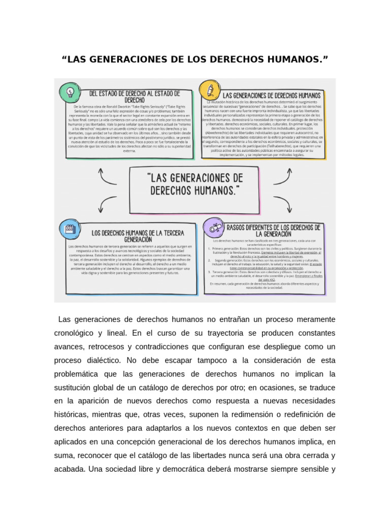 Las Generaciones de Los Derechos Humanos. | PDF | Derechos | Derechos ...