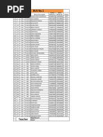 PM Shri Kendriya Vidyalaya Codes List | PDF