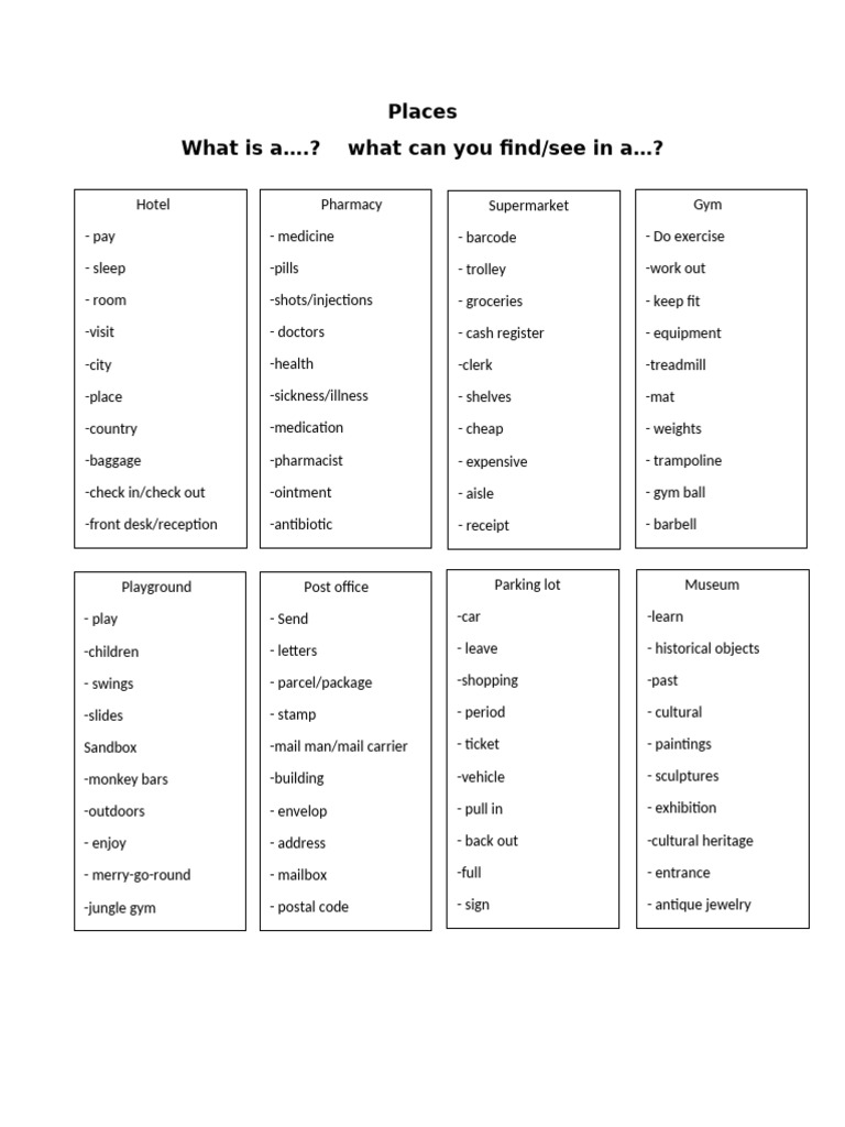 Places | PDF