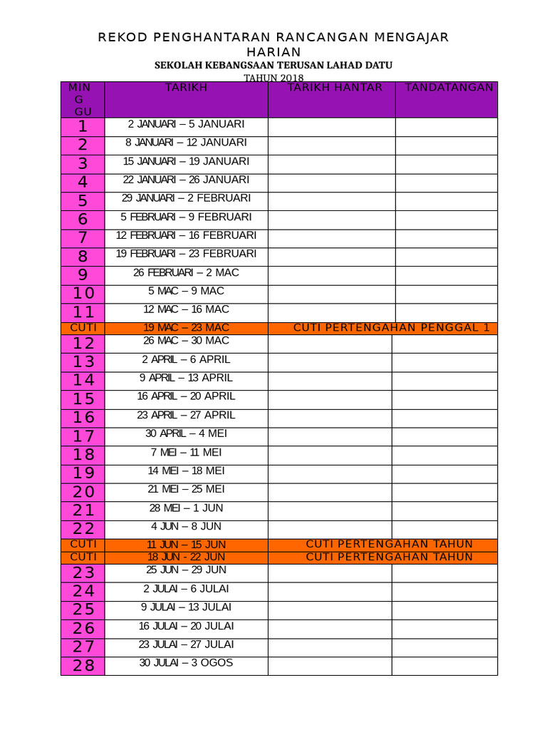 rekod-penghantaran-rph | PDF