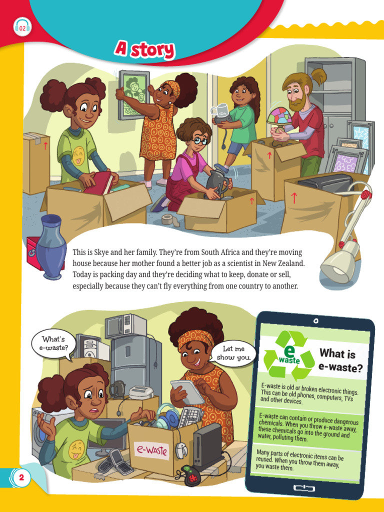 HIE 2nd Ed 4 Read For Fun U1 | PDF | Electronic Waste | Home Appliance