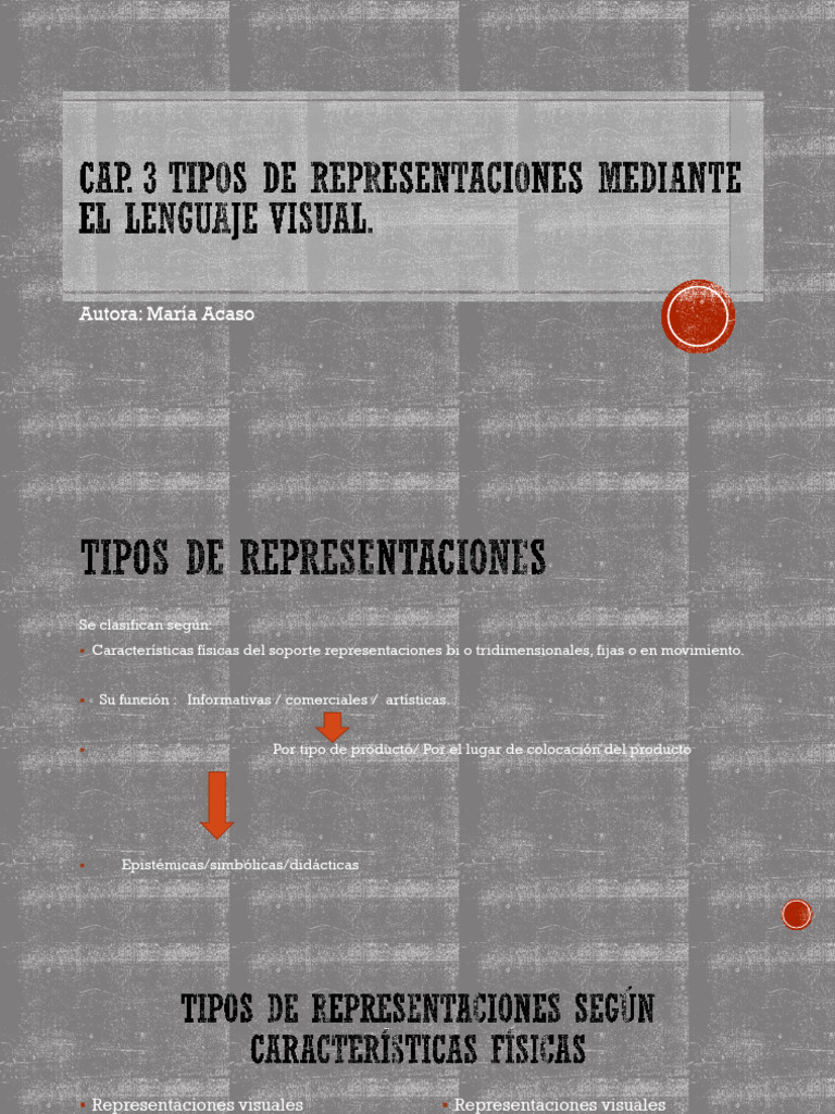Clasificación de Representaciones Visuales | PDF | Marketing | Imagen