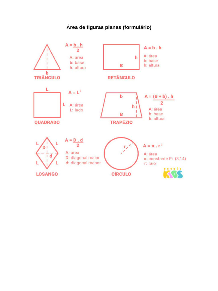 Área de Figuras Planas (Formulário) | PDF