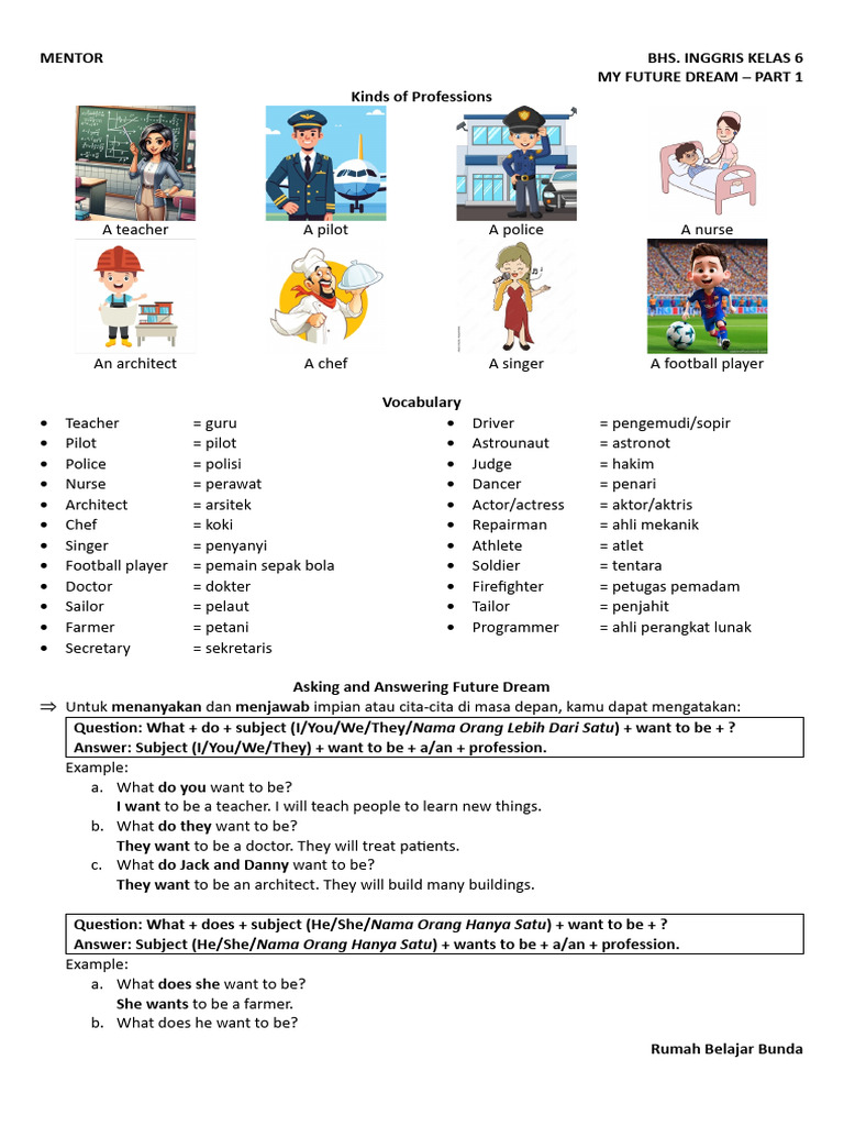 Future Dreams and Professions Guide | PDF
