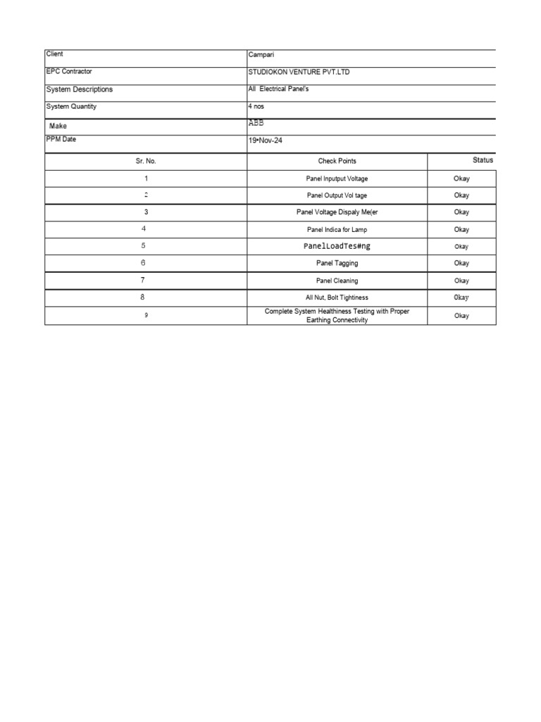 PPM Schdule (1) | PDF | Power (Physics) | Computer Engineering