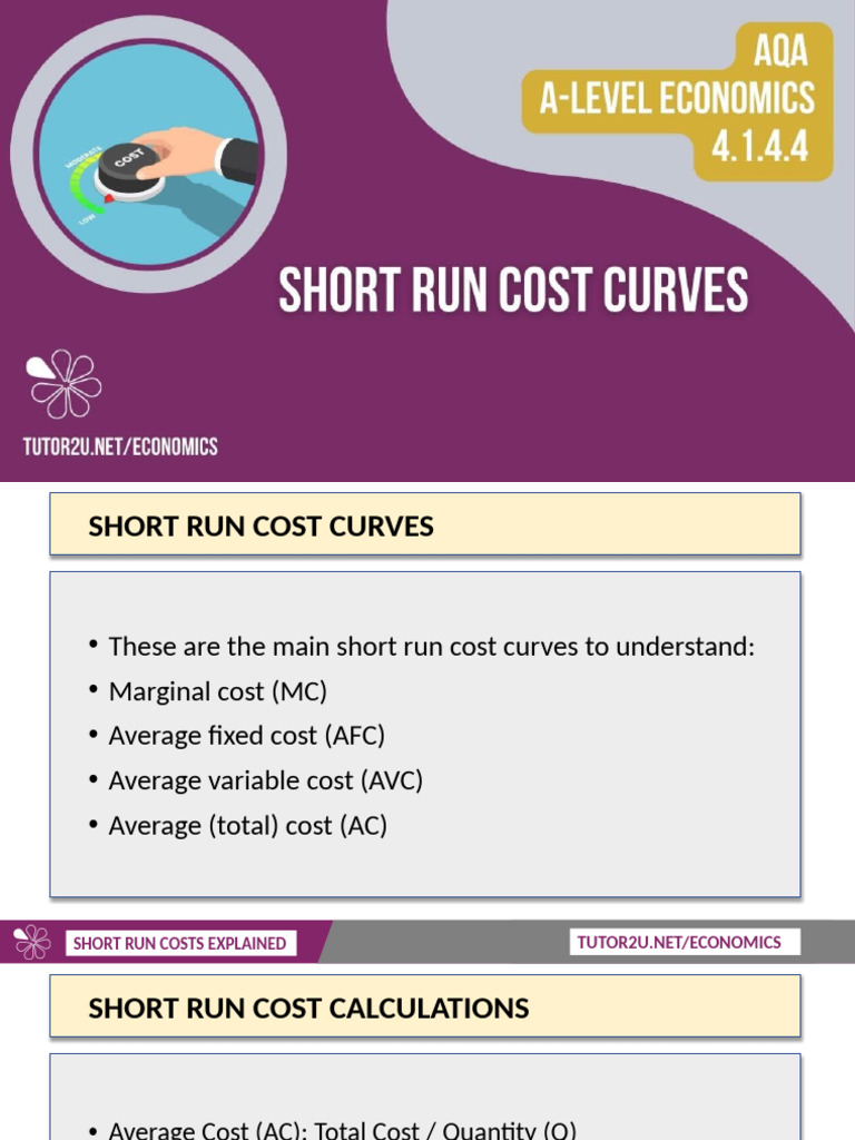 4 1 4 4 Short Run Cost Curves | PDF | Marginal Cost | Average Cost