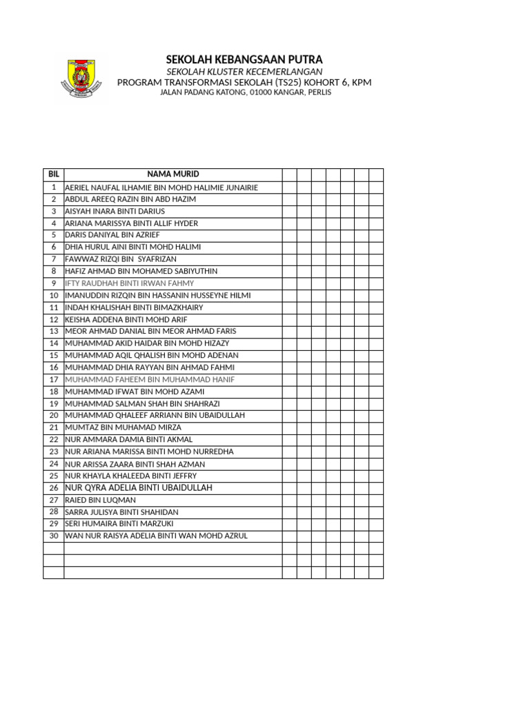 Senarai Nama Murid SK Putra | PDF