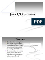 Java I/O Streams Explained