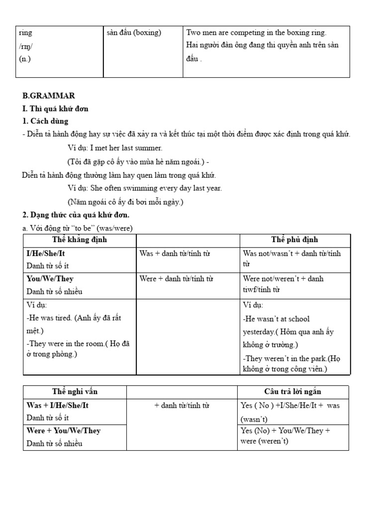 Chuyen Sau Ngu Phap Va Bai Tap Tieng Anh 6 Tap 2.docx Trang 2 Trang 2 | PDF