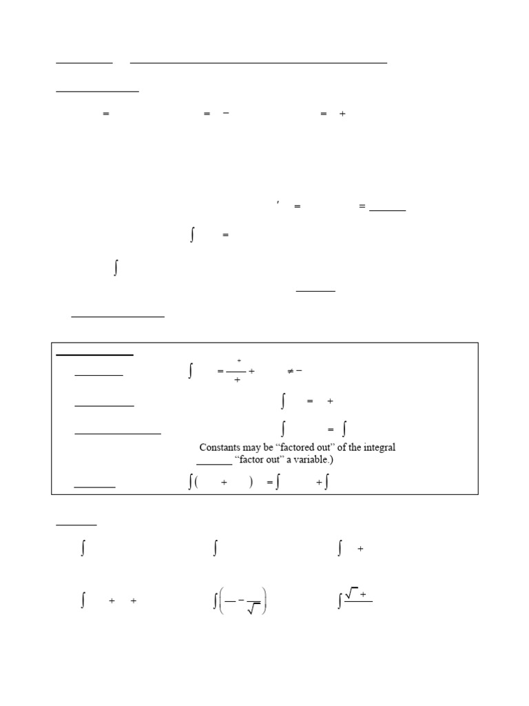 Antidifferentiation and Integration Rules | PDF | Integral | Tangent