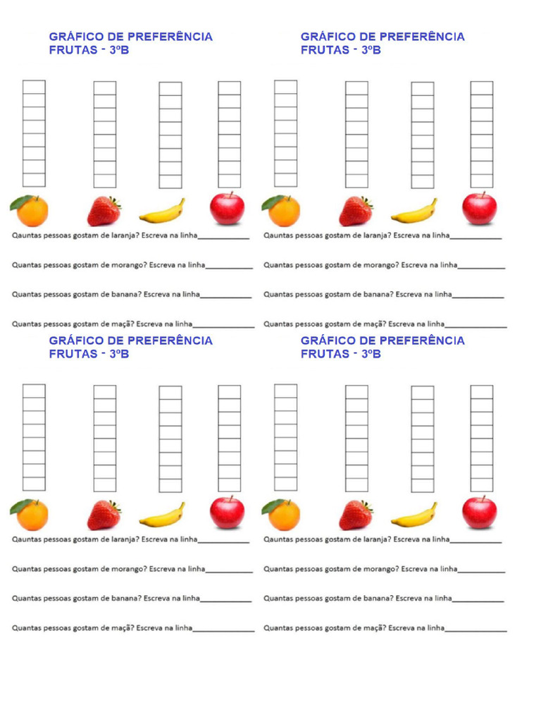 GRÁFICO FRUTAS | PDF