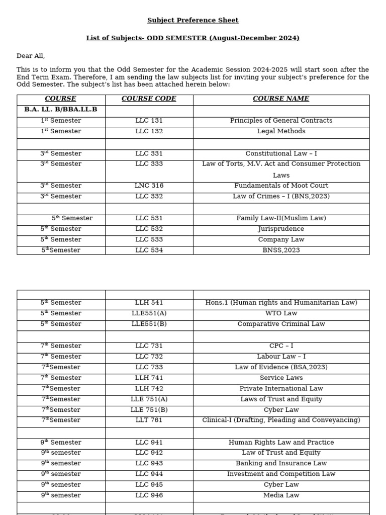 Odd Semester Subject Preference 2024 | PDF | Justice | Crime & Violence