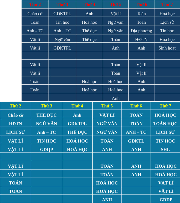 mẫu tkb | PDF