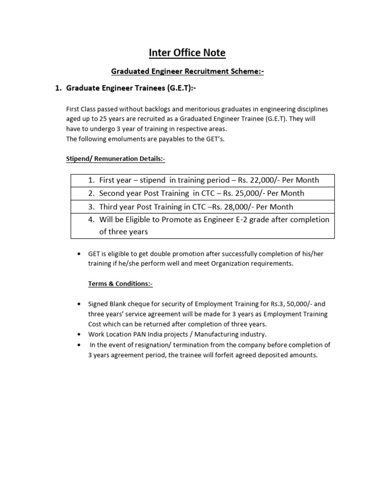 GET JD Format | PDF