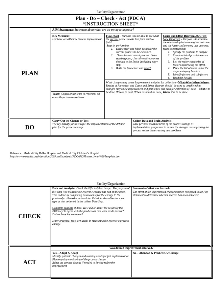 PDCA Instruction Sheet for Process Improvement | PDF