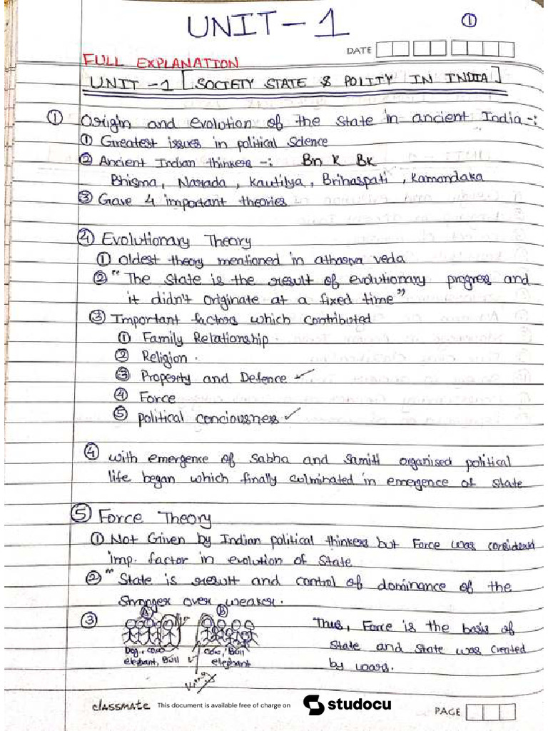 ITCS Complete Notes | PDF