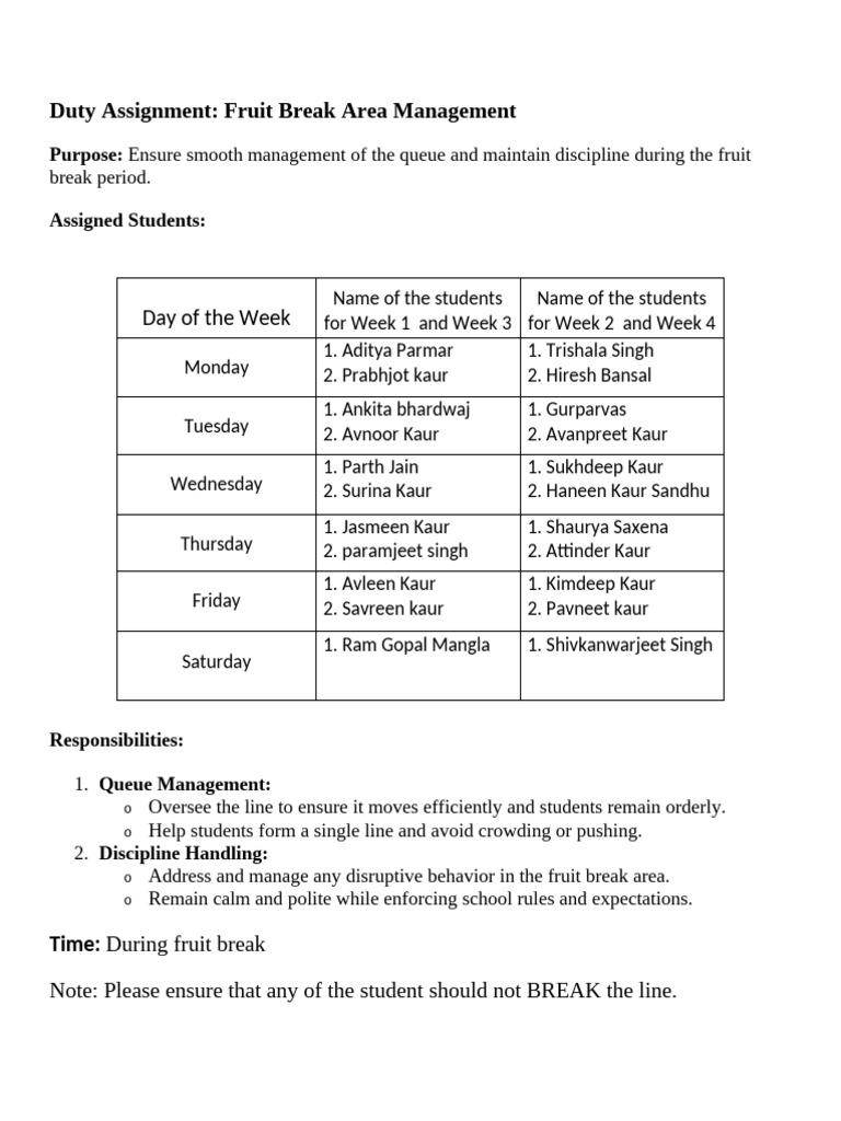 Duty Assignment For Fruit Break | PDF