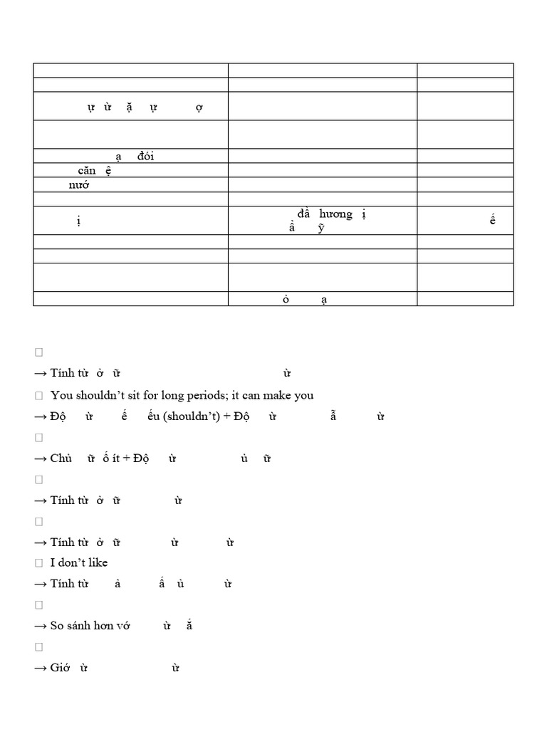 Tiếng Anh 6 Friends Plus - Word Form - Unit 5 | PDF