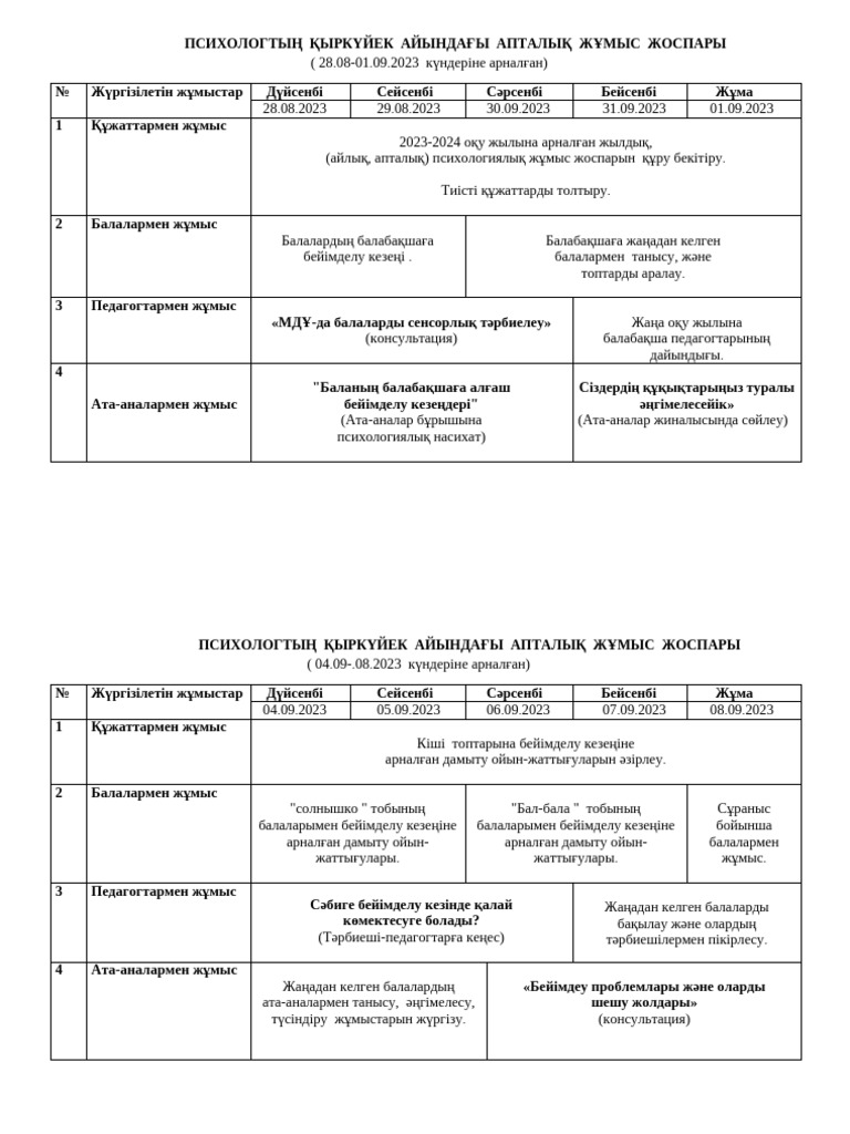 Балапандардың және олардың пиздактарының фотосуреттері