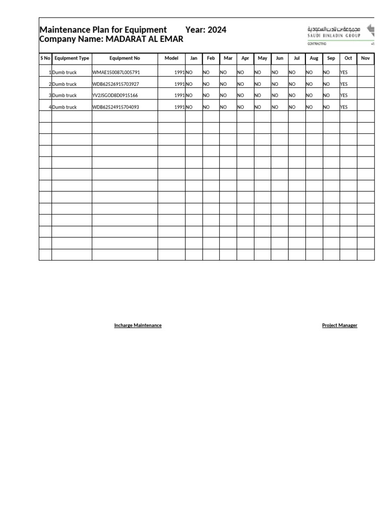 2024 Equipment Maintenance Report | PDF