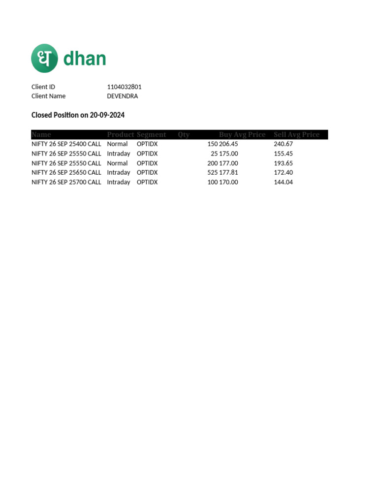 Closed Position - CSV | PDF