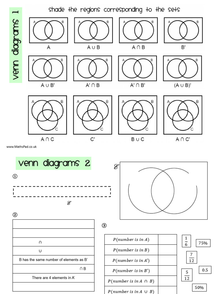 Venn Diagrams: Probability Exercises | PDF | Infographics | Conceptual ...