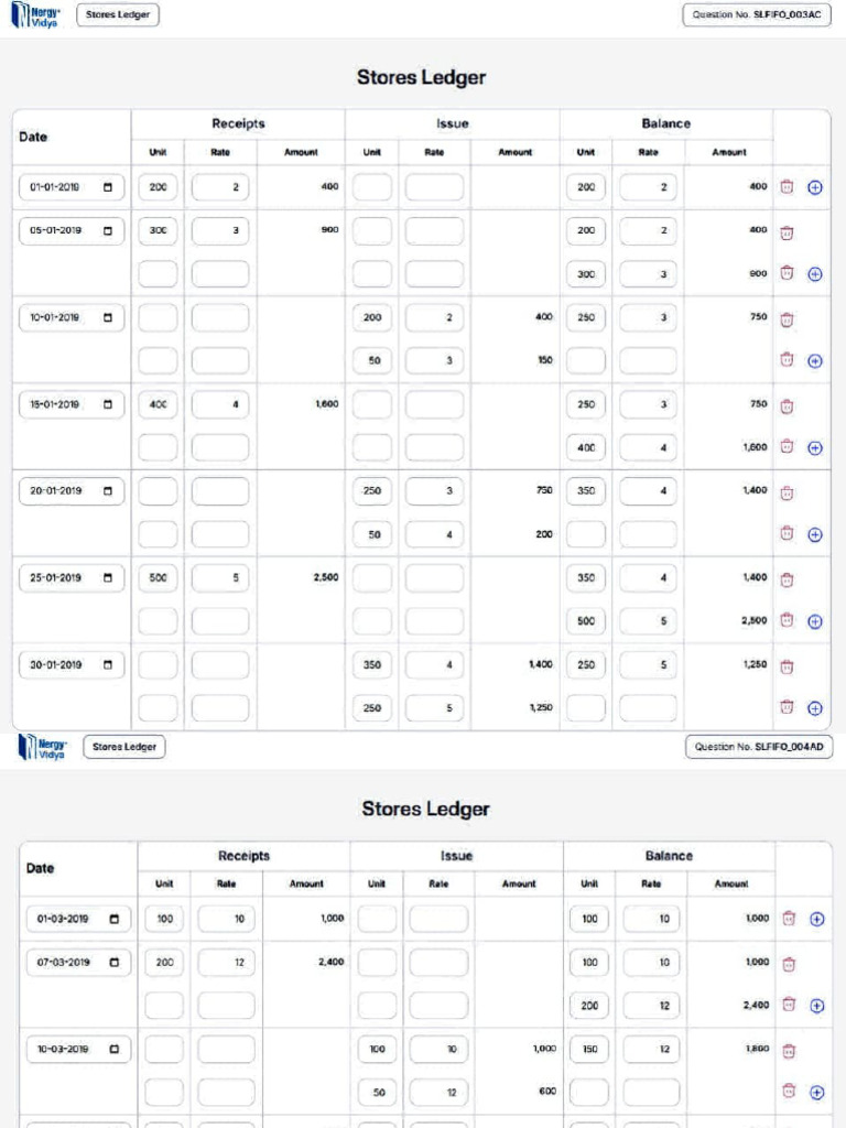 Store Ledger Transactions Overview | PDF