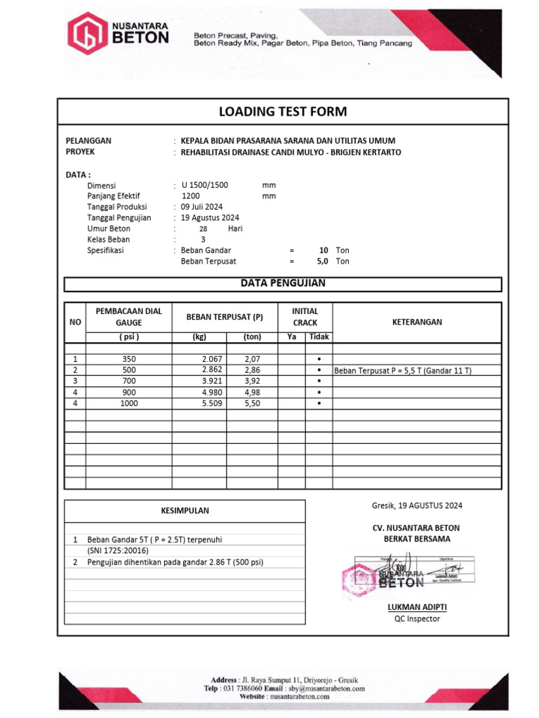 Loading Test 1500.1500 | PDF