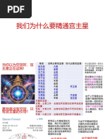 希斯莉·卜卦全占星2017新版（修订版） | PDF