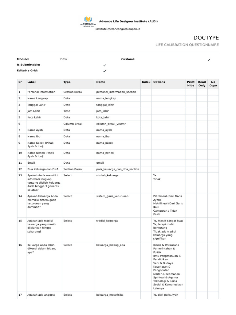 Life Calibration Questionnaire | PDF