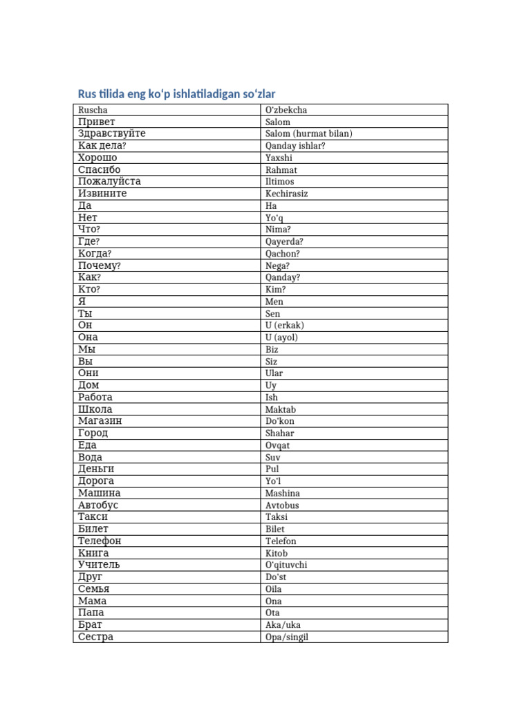 Hamkorlar almashinuvi videosini tomosha qiling