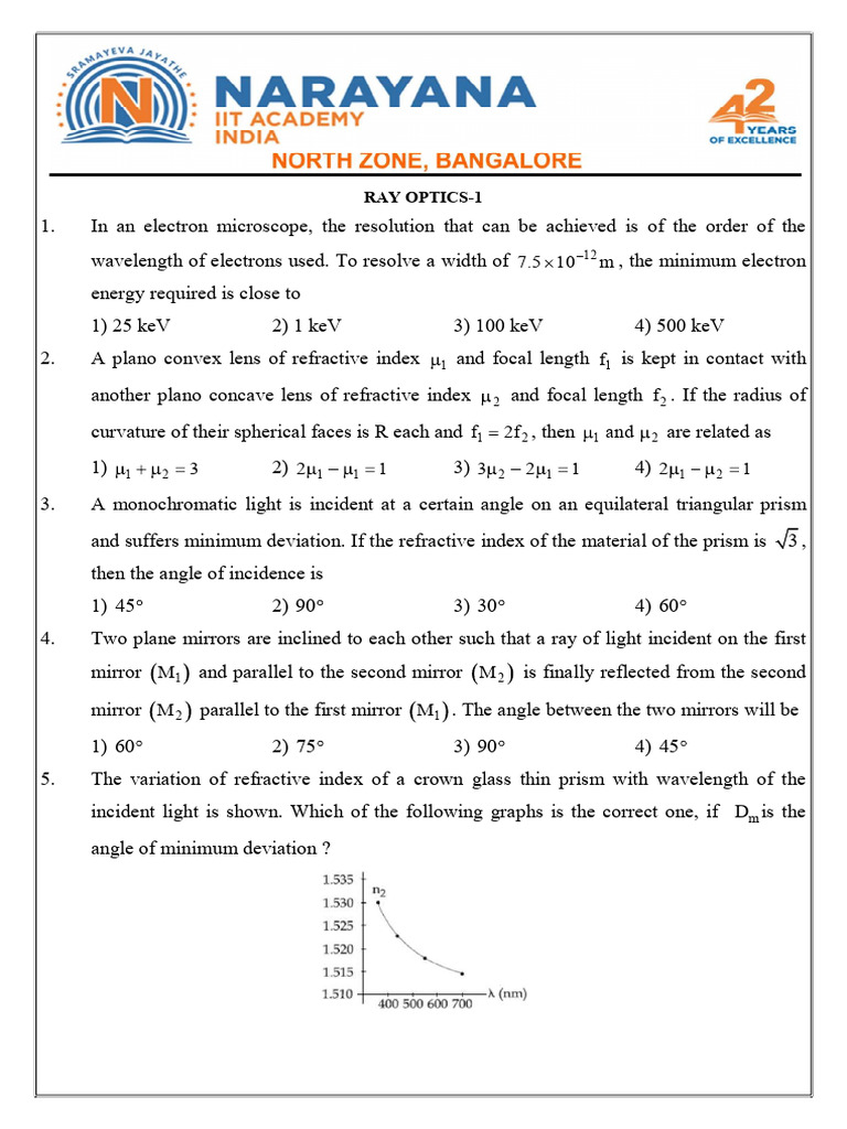 Ray Optics JEE Main Practice Questions | PDF | Atomic | Waves