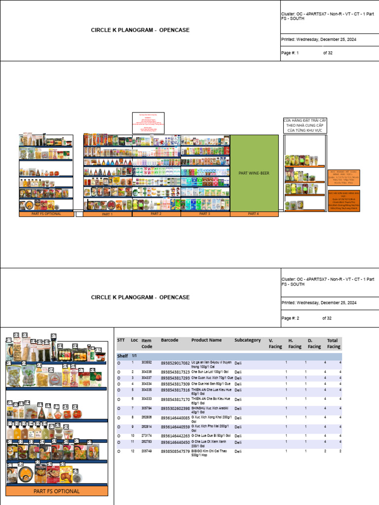 Circle K Open Case Planogram | PDF | Cuisine | Foods