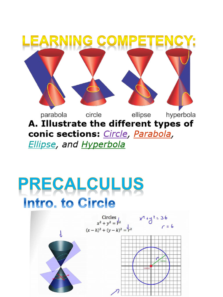Topic 1 Circle and A Unit Circle-5 | PDF | Geometry | Elementary Geometry