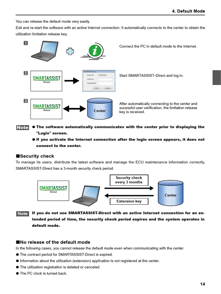 Release Default Mode in SMARTASSIST-Direct | PDF