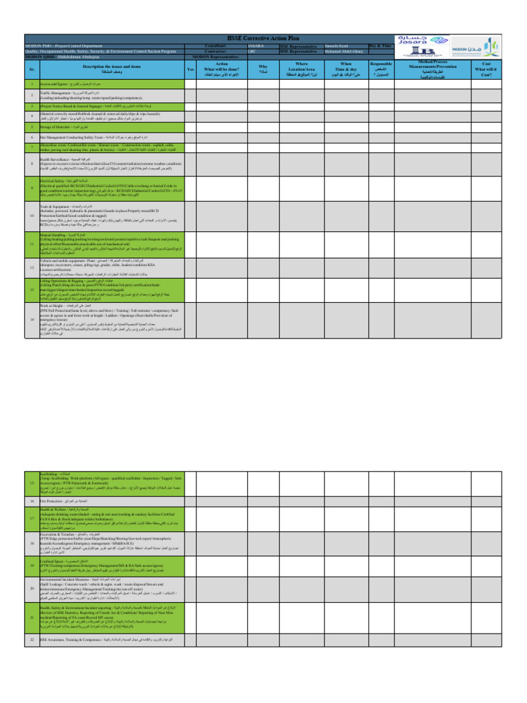 HSE Corrective Action Plan Overview | PDF | Waste