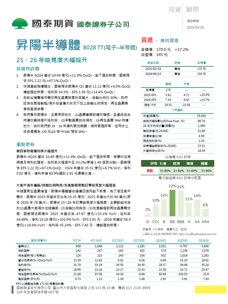 8028 昇陽半導體2025-02-18 國泰| PDF