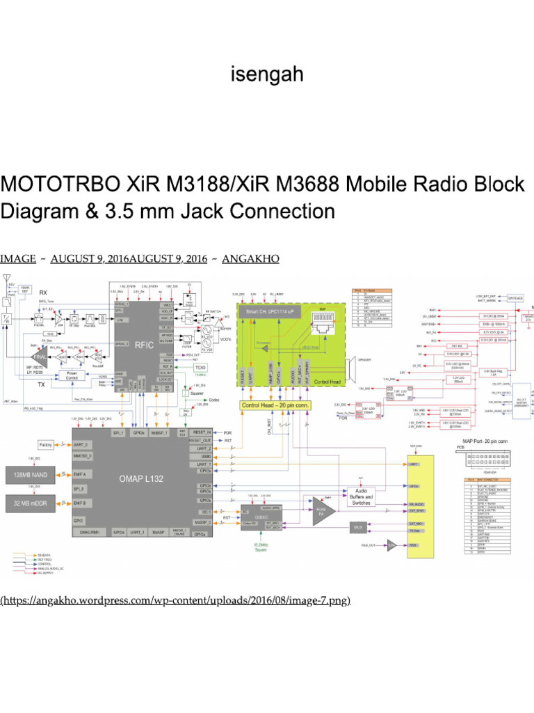 MOTOTRBO XiR M3188 XiR M3688 Mobile Radio Block Diagram & 3.5 MM Jack ...
