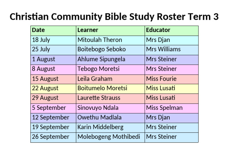 Christian Community Bible Study Roster | PDF
