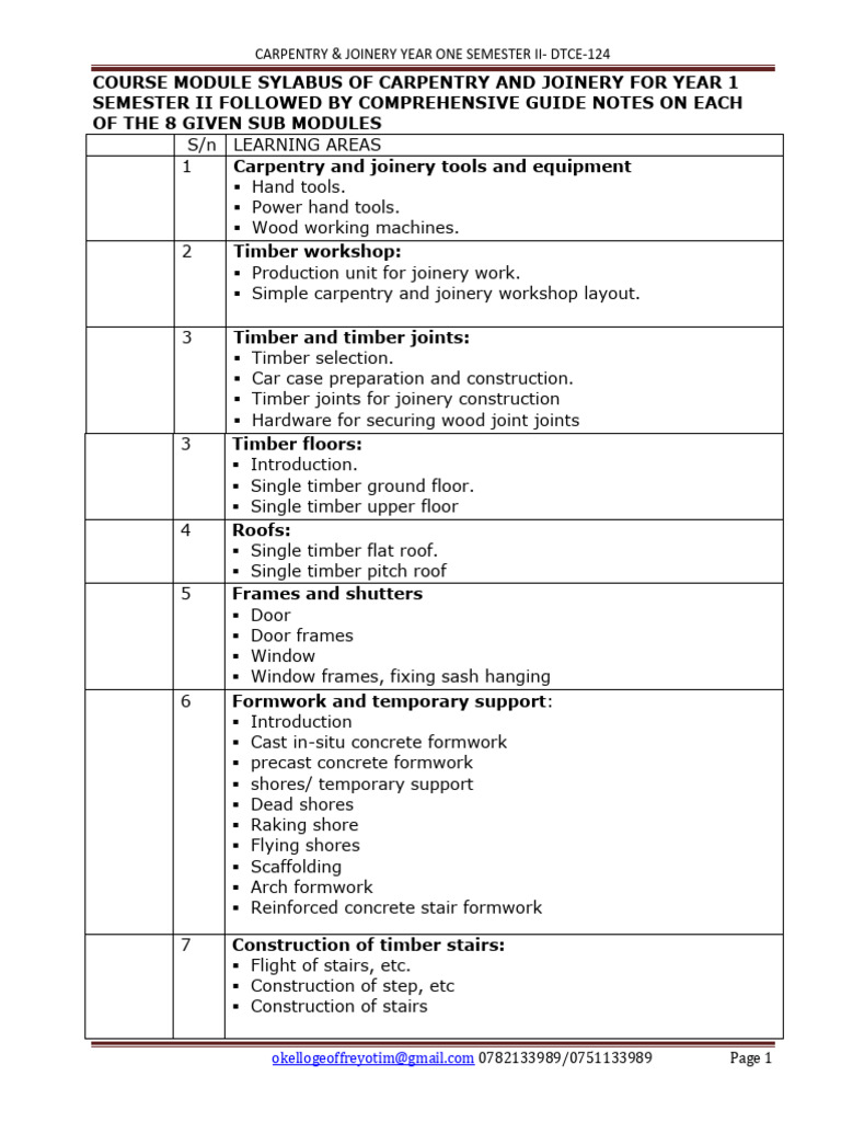 Carpentry & Joinery Syllabus Year 1 | PDF | Hammer | Carpentry
