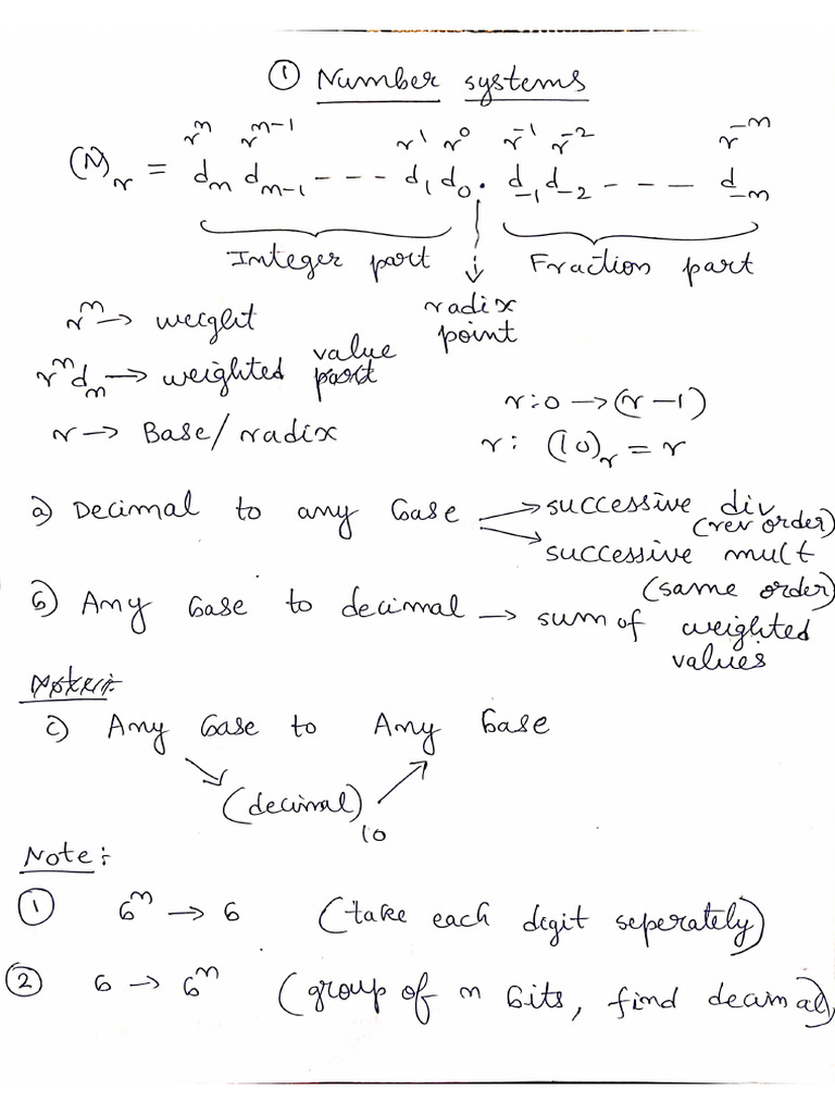 Digital Electronics Short Notes | PDF