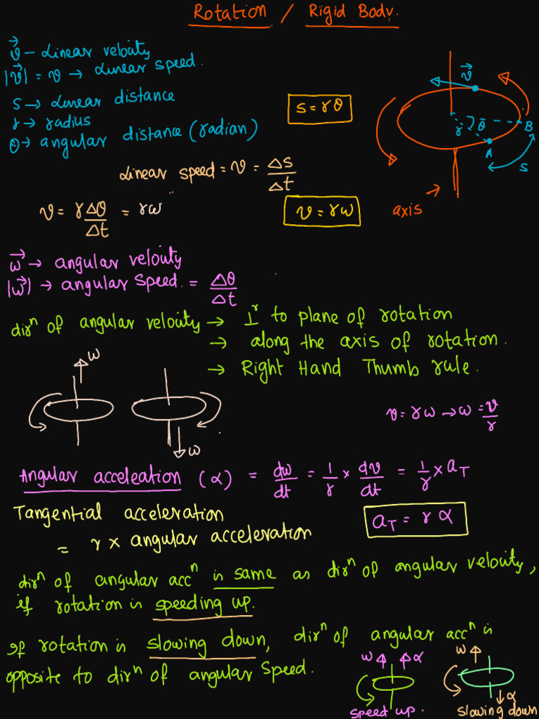 Rotation | PDF