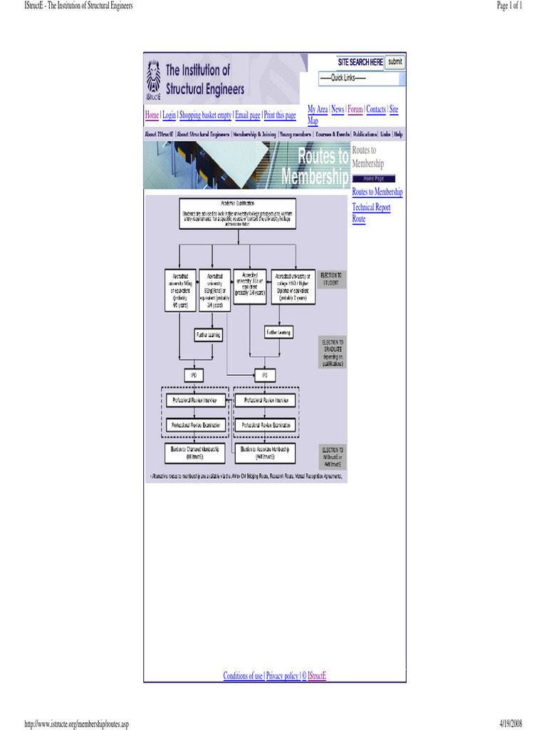 WAY TO BE MISTRUCTE | PDF