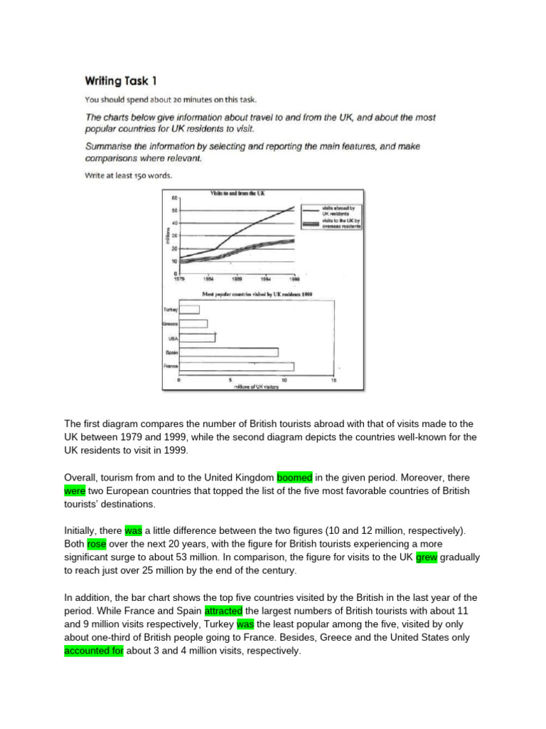 Day 6_Example of Multiple Chart Task 1 | PDF