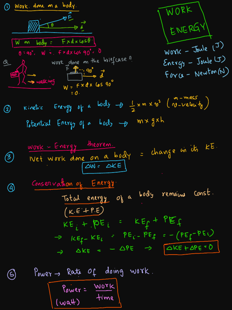16 May - Notes - Phy Final Test | PDF