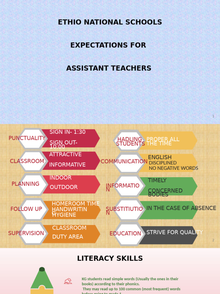 Assistant Teachers Expectations | PDF | Teachers | Curriculum