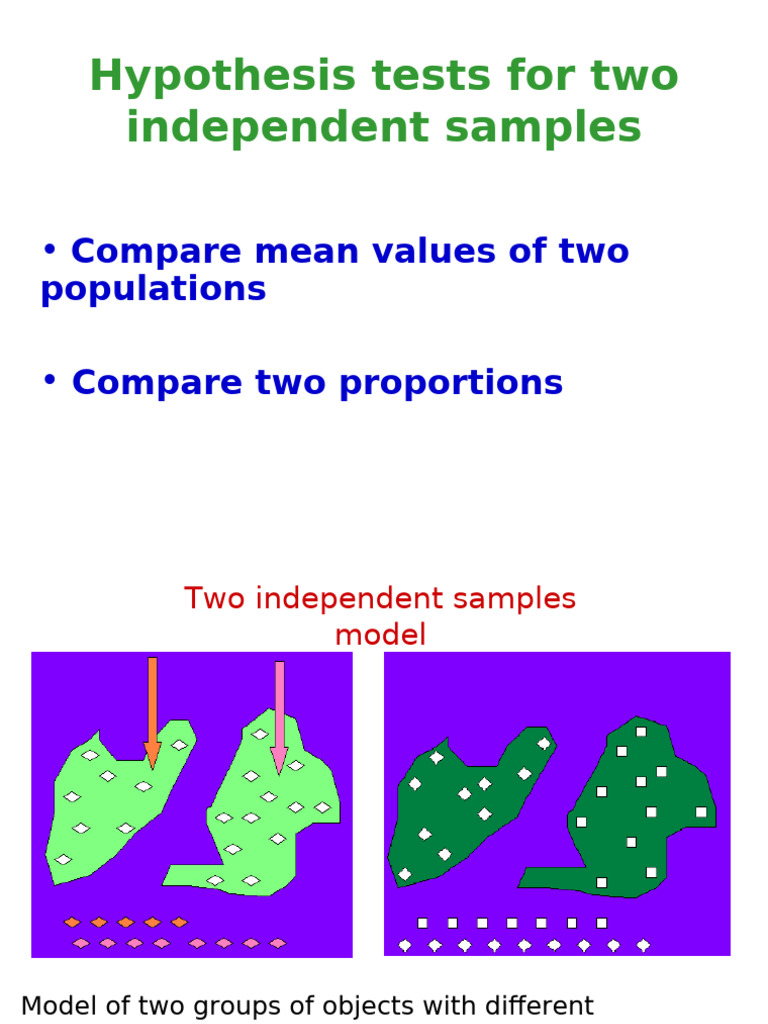 Hypothesis Testing for Two Samples | PDF | P Value | Variance