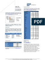 SAP Global User List 2012